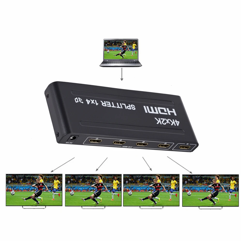 4K X 2K HDMI Bölücü HDMI Anaht - Food X incelemesi ve fiyatı